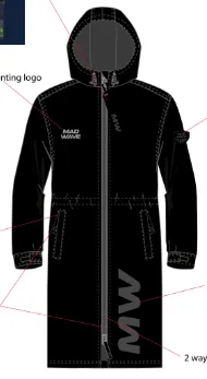 Куртка Parka Core