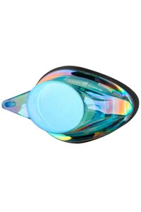 Streamline+ rainbow right logo